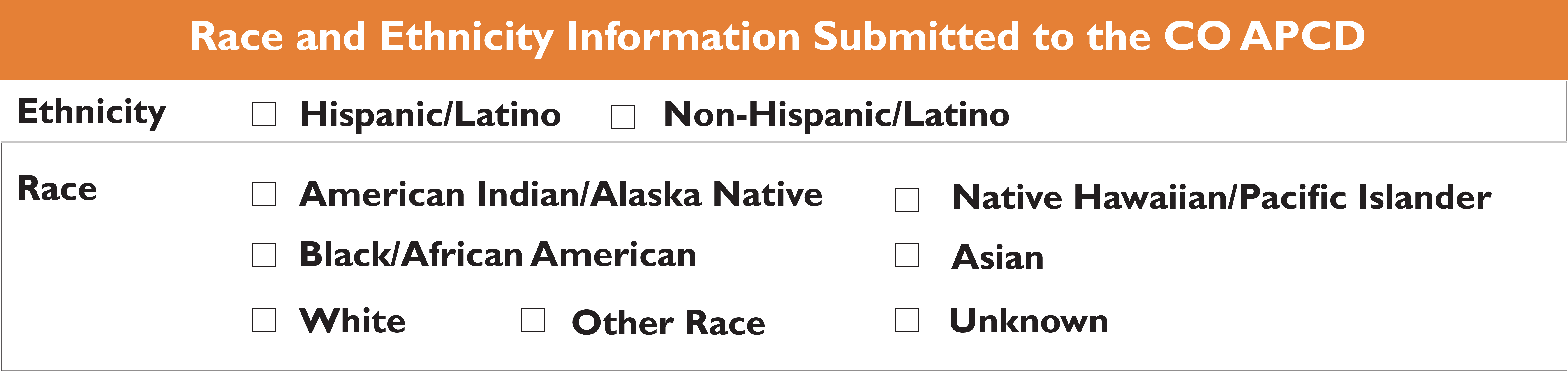 A sample submission field for Race and Ethnicity Information in the CO APCD. In the ethnicity fields, providers indicate whether a patient is Hispanic/Latino or Non-Hispanic/Latino. In the race fields, a provider has seven identification fields: - American Indian/Alaska Native - Native Hawaiian/Pacific Islander - Black/African American - Asian - White -Other - Unkown