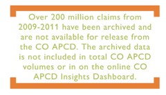 Over 200 million claims from 2009-2011 have been archived and are not available for release from the CO APCD. The archived data is not included in total CO APCD volumes or in the online CO APCD Insights Dashboard. 