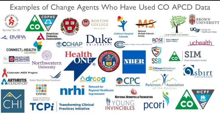 Logos of the different Change Agents who have used CO APCD data. These Change Agents include Colorado Department of Health and Energy, Children's Hospital Colorado, The American Diabetes Association, UC Health, the Colorado Department of Health Care Policy and Finance, and many more. 