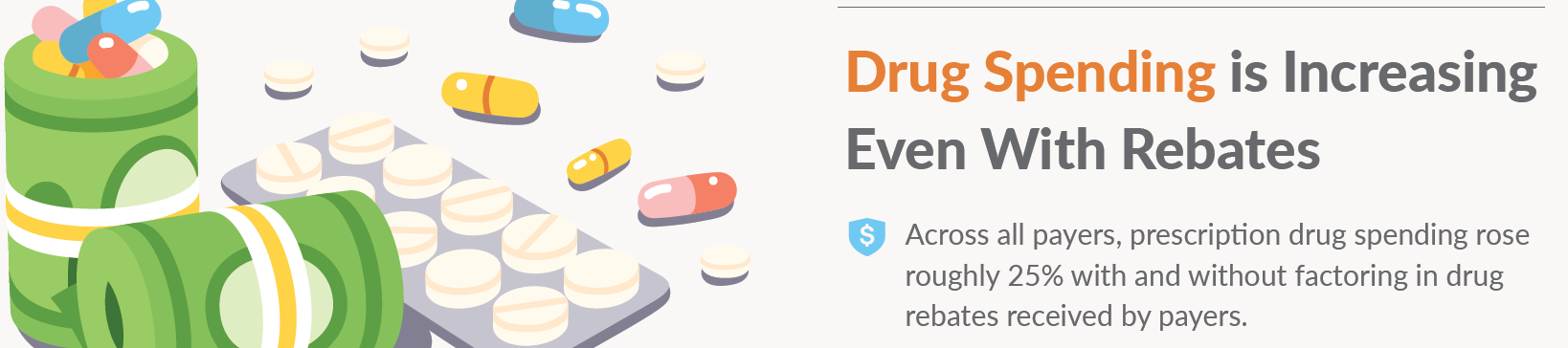 drug-rebates-for-high-cost-prescription-drugs-continue-to-rise-civhc