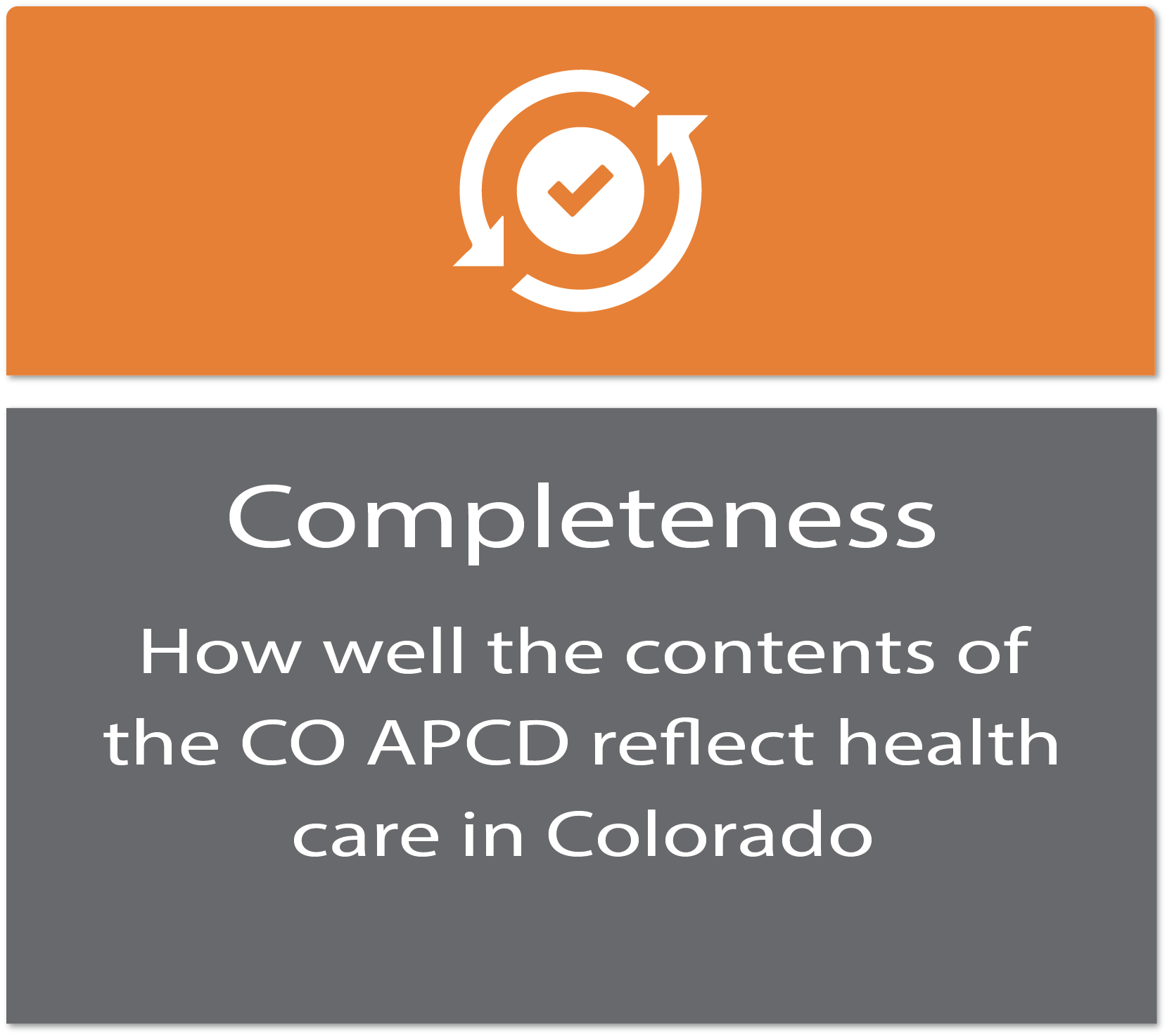 Completeness: How well the contents of the CO APCD reflect health care in Colorado. 