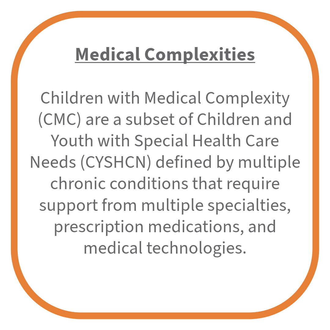 Definition of children with medical complexities