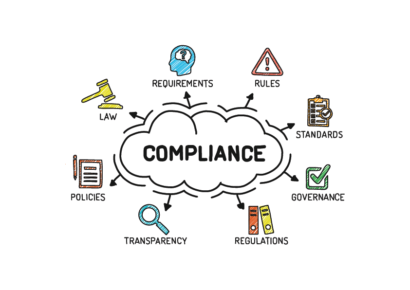 Word bubble, with compliance in the middle. Arrows pointing to different various icons representing compliance responsibilities.