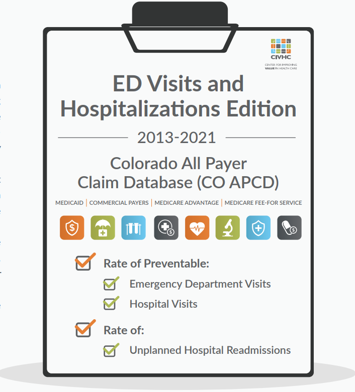 Community Dashboard-Emergency Department visits infographic cover photo