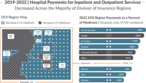 Map of Colorado by division of insurance region - Hospital Payments for Inpatient and Outpatient Services