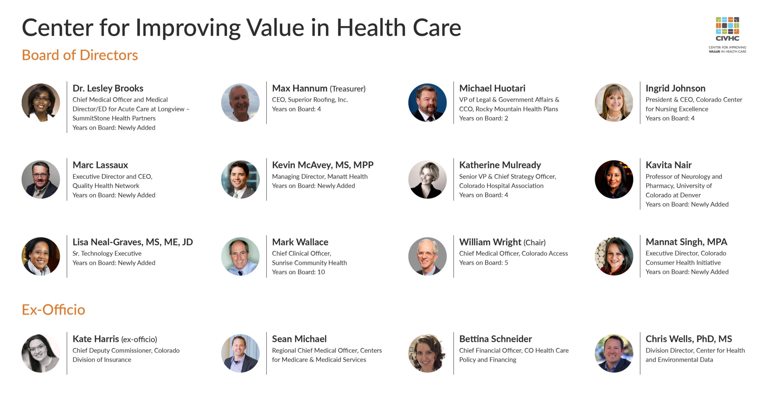 New Faces, New Ideas: Celebrating CIVHC’s Evolving Board of Directors ...