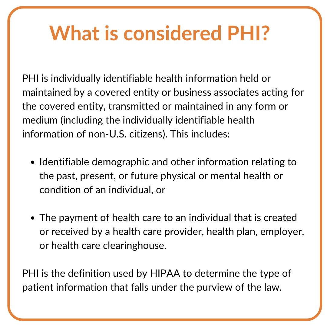 Informational callout box titled 'What is considered PHI?' explaining the definition of Protected Health Information (PHI) as per HIPAA. The text outlines that PHI includes individually identifiable health information held or maintained by covered entities or their business associates. It encompasses information in any form or medium, including demographics, health conditions, and payment details related to health care. The callout emphasizes that PHI applies to U.S. citizens and non-U.S. citizens alike.