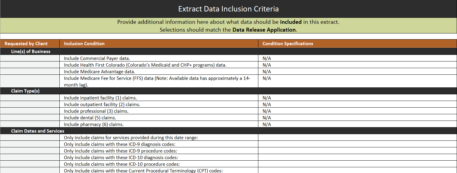 Screenshot of the 'Extract Data Inclusion Criteria' tab from the Data Element Selection Form (DESF). The form outlines sections for specifying data inclusion criteria that should align with the Data Release Application. It features a table with three columns: 'Requested by Client,' 'Inclusion Condition,' and 'Condition Specifications.' The table is divided into three sections:

Line(s) of Business – Options include including Commercial Payer data, Health First Colorado (Medicaid and CHP+), Medicare Advantage data, and Medicare Fee for Service (FFS) data (noted as having a 14-month data lag).

Claim Type(s) – Options to include inpatient facility claims, outpatient facility claims, professional claims, dental claims, and pharmacy claims.

Claim Dates and Services – Criteria for including claims based on service dates and specific coding systems, such as ICD-9, ICD-10 diagnosis and procedure codes, and Current Procedural Terminology (CPT) codes.

The 'Condition Specifications' column lists 'N/A' for all rows, indicating no additional conditions specified.