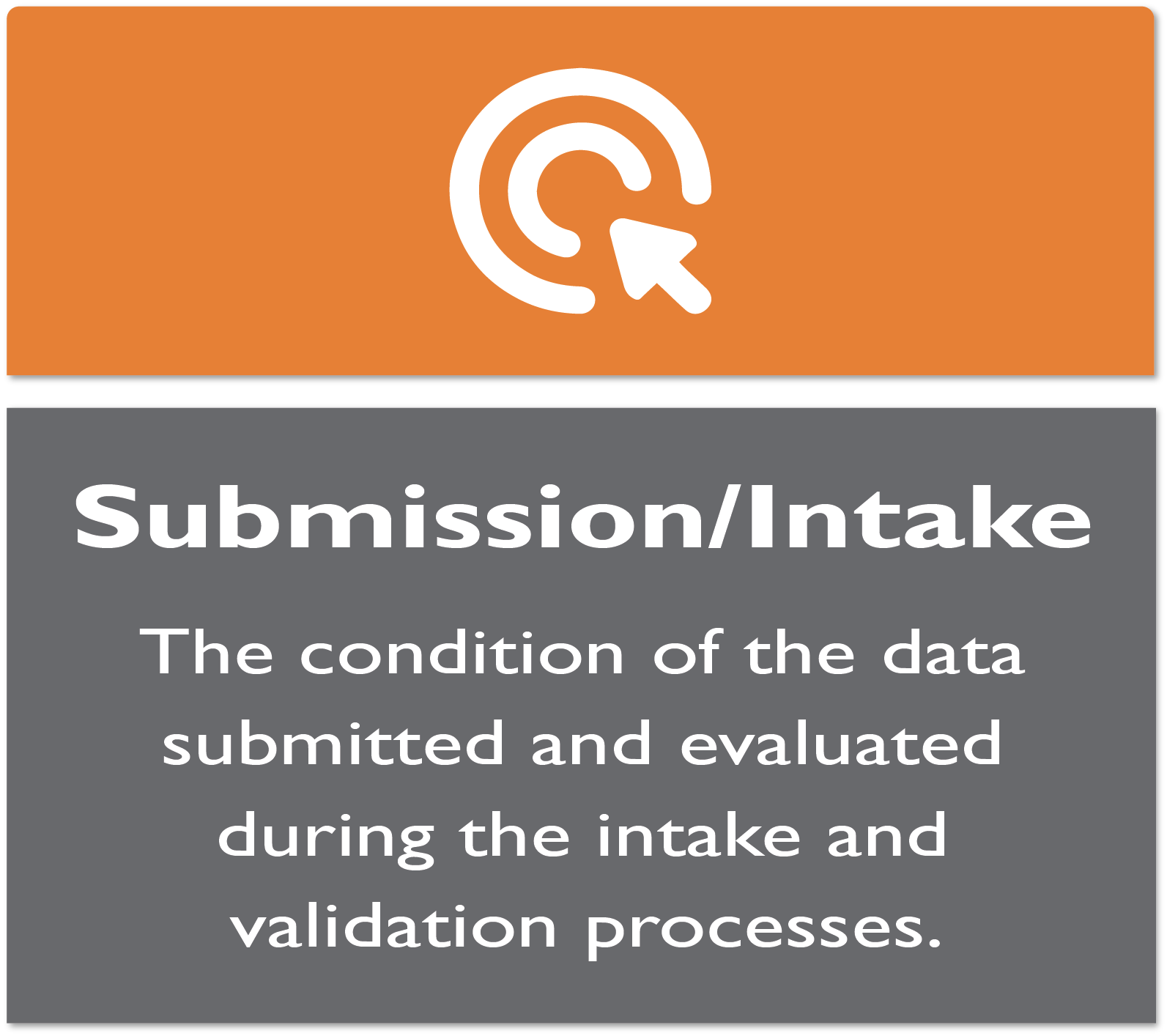 Submission/Intake: The condition of the data submitted and evaluated during the intake and validation processes.